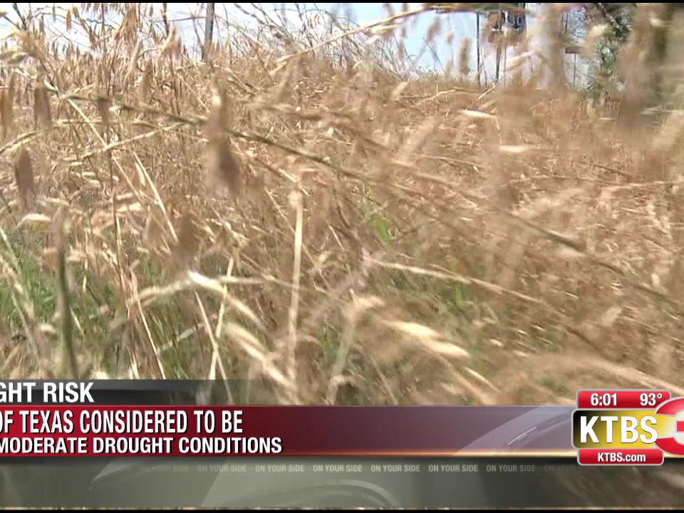 Drought conditions return to the Ark-La-Tex
